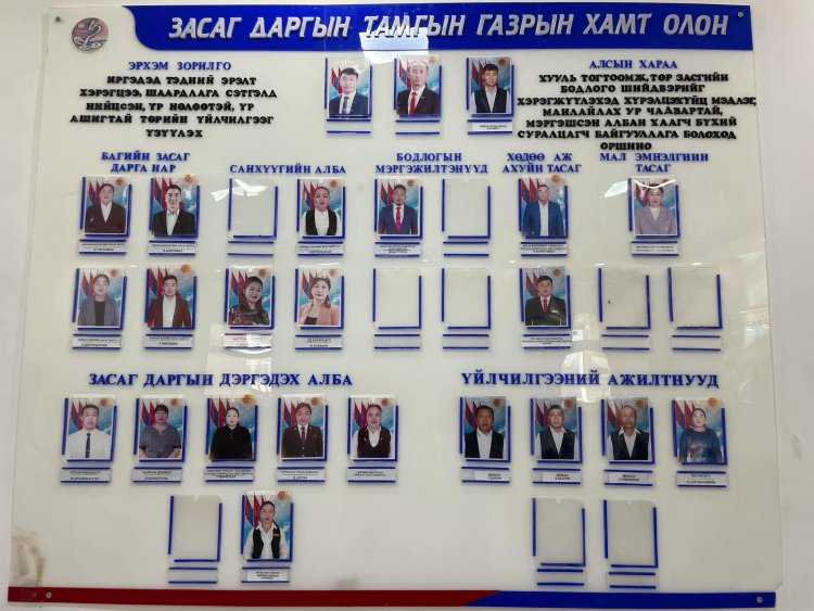 Үйл ажиллагааны стратегийн зорилго, зорилт